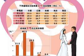 潘集市出轨调查：最高人民法院、外交部、司法部关于我国法院和外国法院通过外交途径相互委托送达法律文书若干问题的通知1986年8月14日